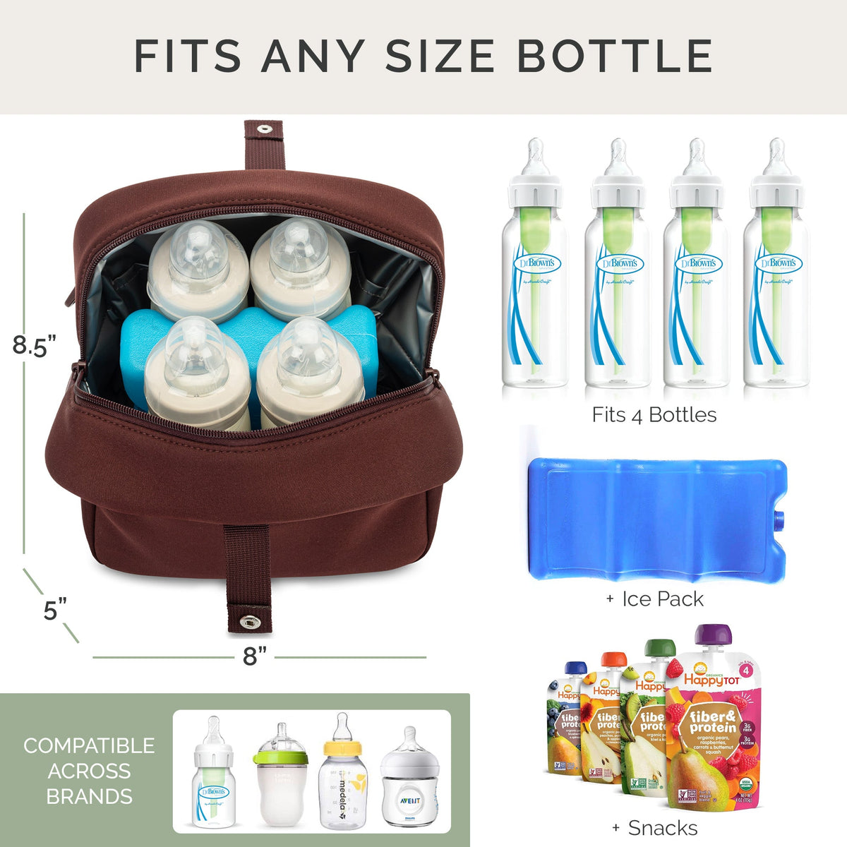 A brown diaper bag organizer shown open with four baby bottles, blue inserts, an ice pack, and snack bottles. Text at the top reads &