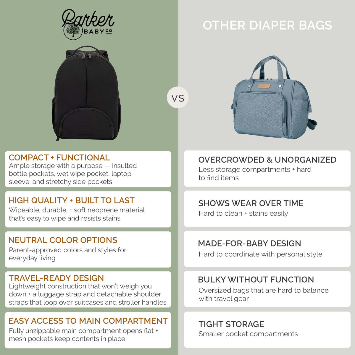 A marketing comparison graphic for Parker Baby 12 diaper bags, showing a black bag on the left and a blue-gray diaper bag on the right, with text describing the features and pros/cons of each style.